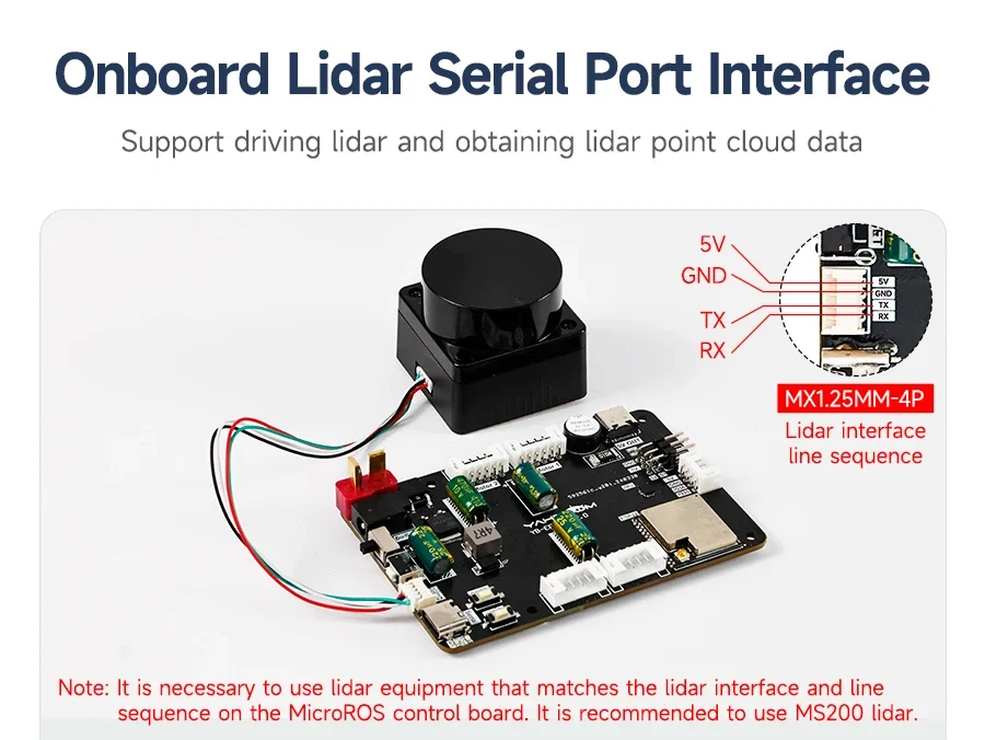 Esp Ros2 Micro ROS Control Board ESP32 Mode ROS2 with 6 Axis IMU Attitude Sensor ...