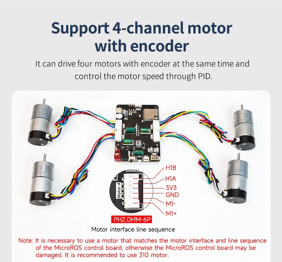 Esp Ros2 Micro ROS Control Board ESP32 Mode ROS2 with 6 Axis IMU Attitude Sensor ...