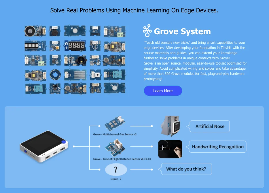 Grove Rasperi reComputer GMSL Extension Board for NVIDIA Jetson (Orin NX/Nano ...